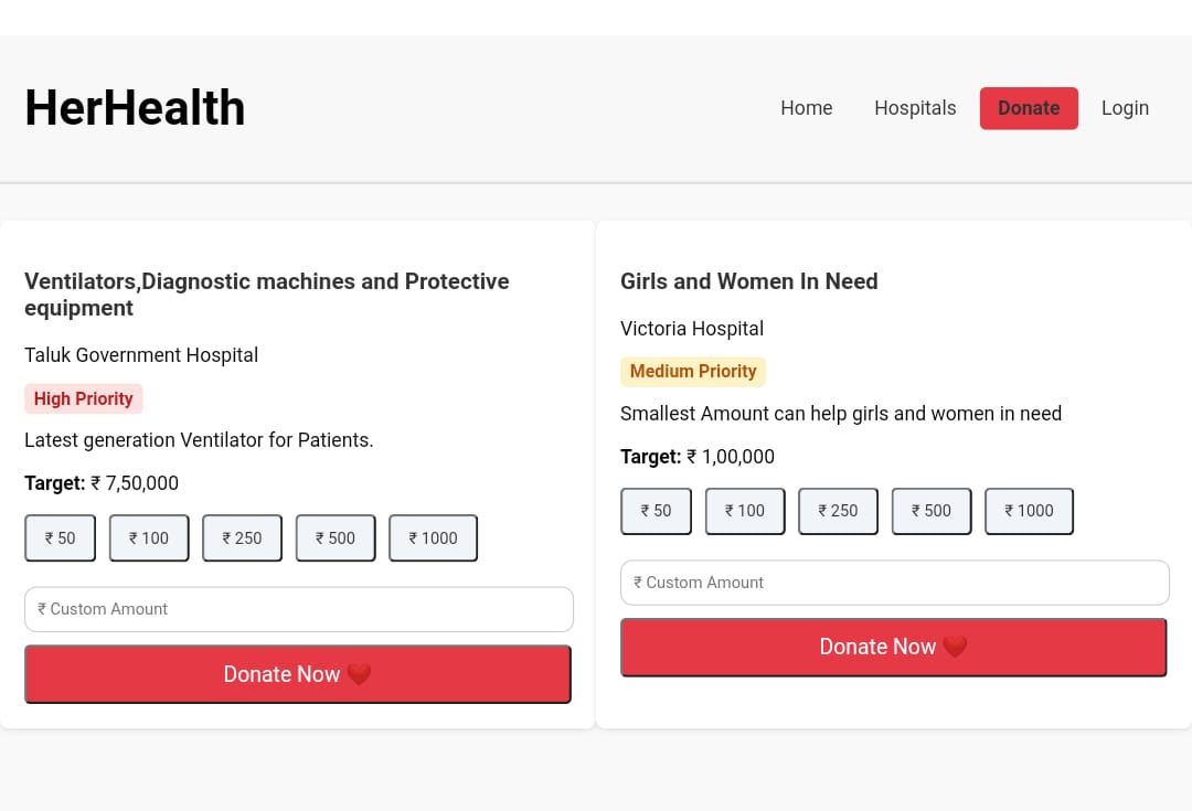 HerHealth — donors.jpeg